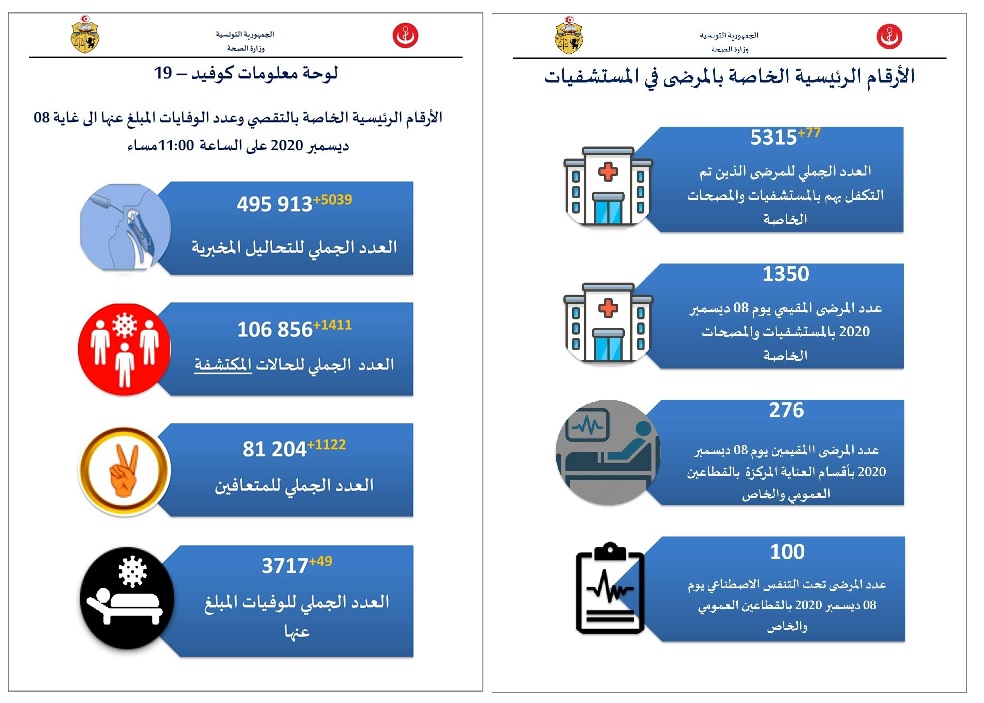 صحبي