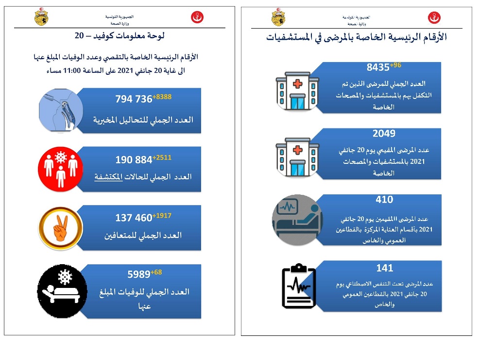 ياسين