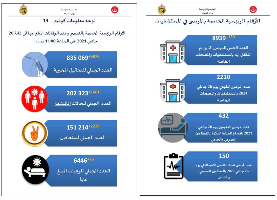 وباء
