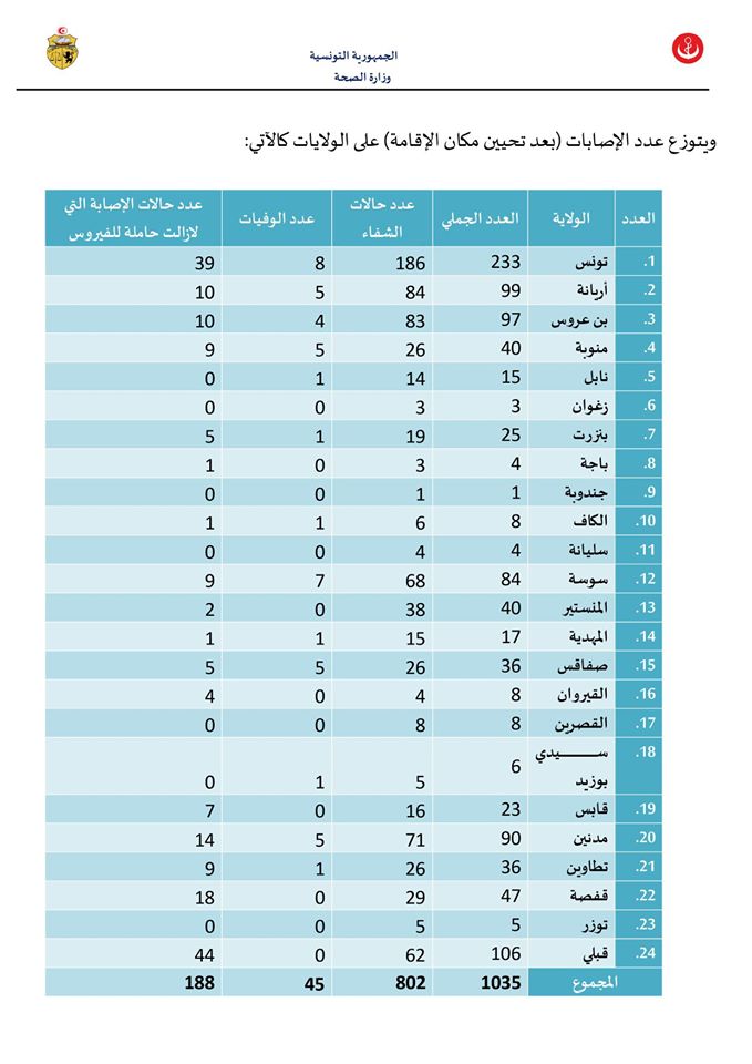 رررر