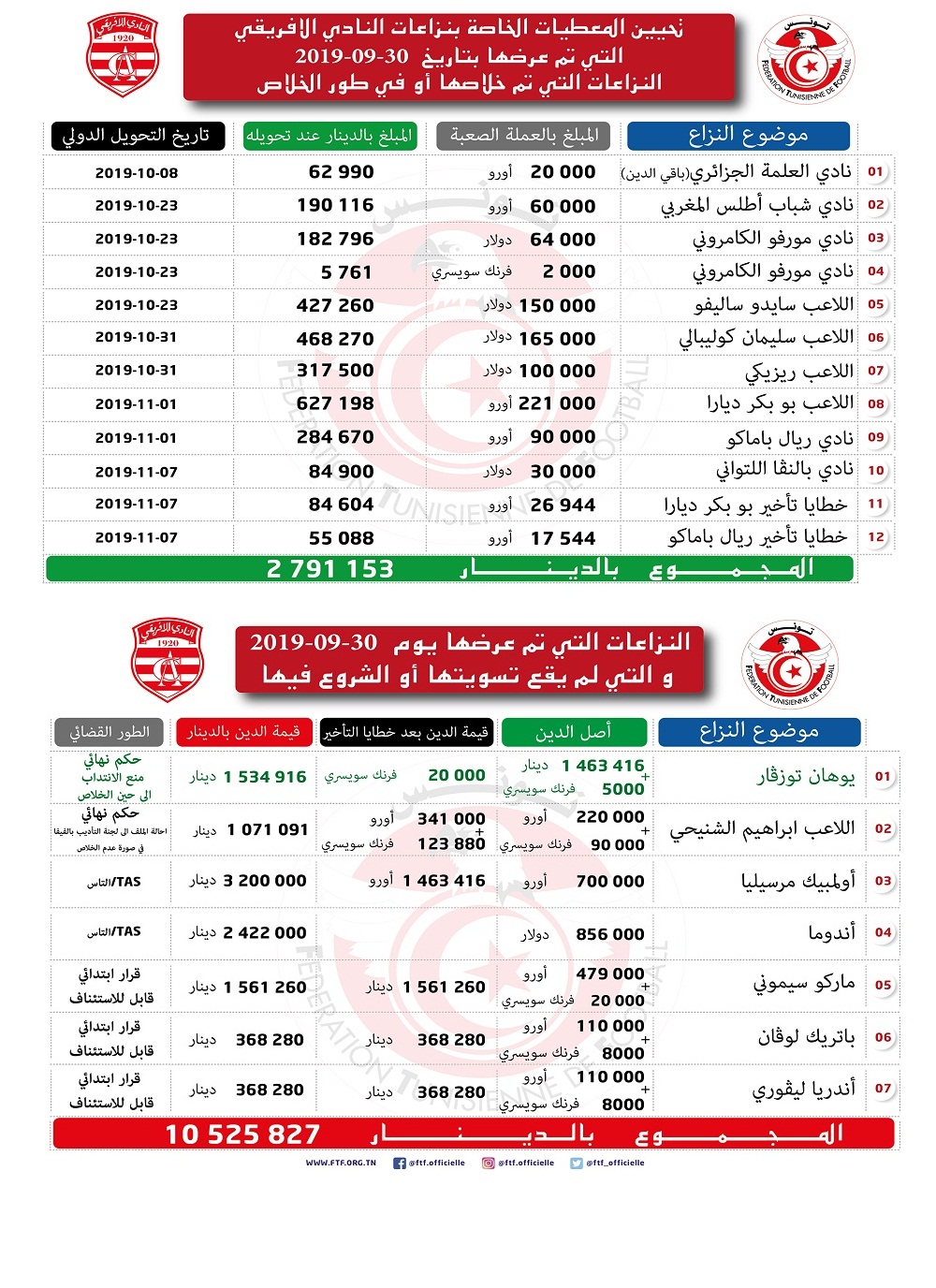 افريقي