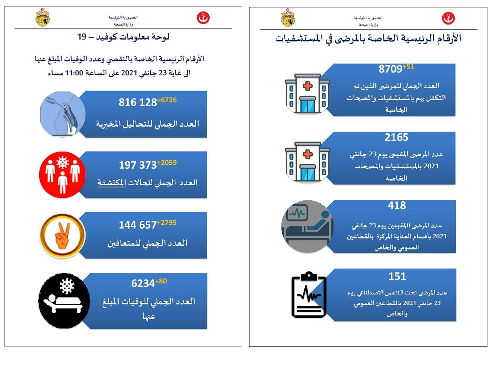 صحة