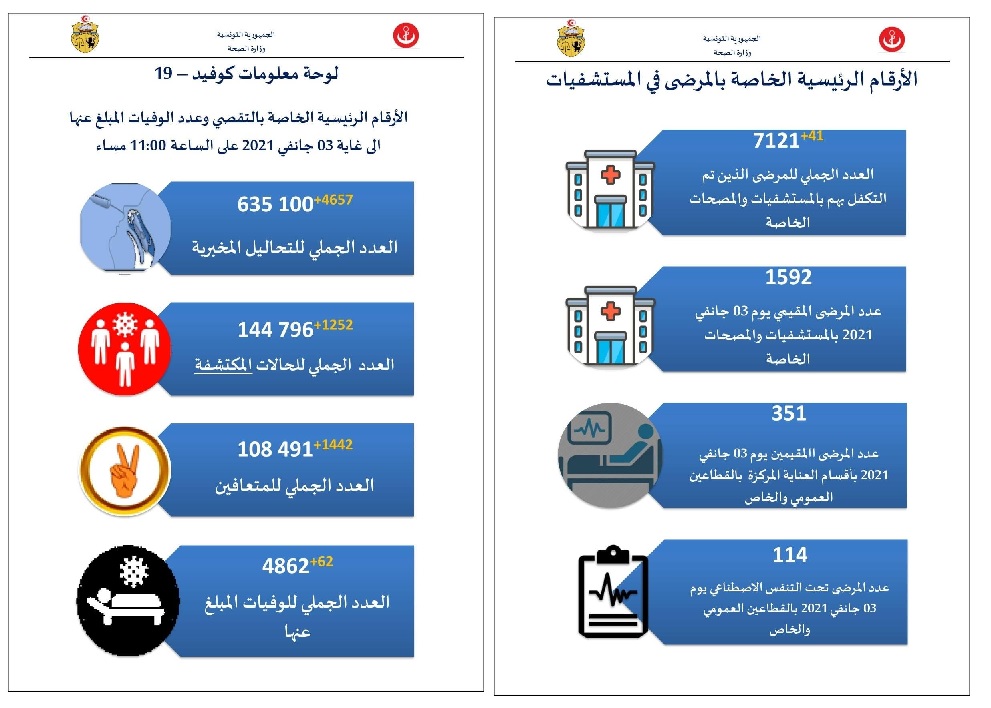 صحة