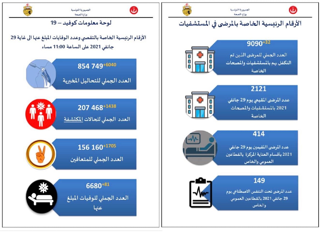 ياسين