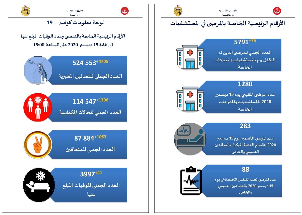 صحة