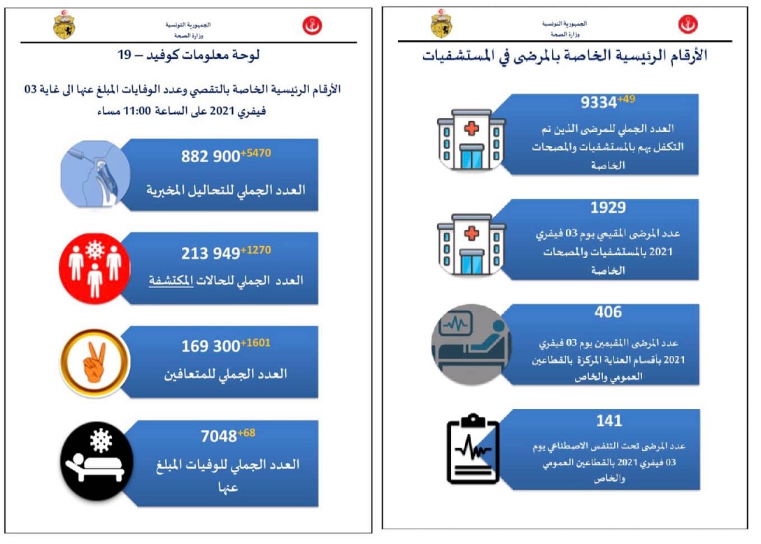 صضة
