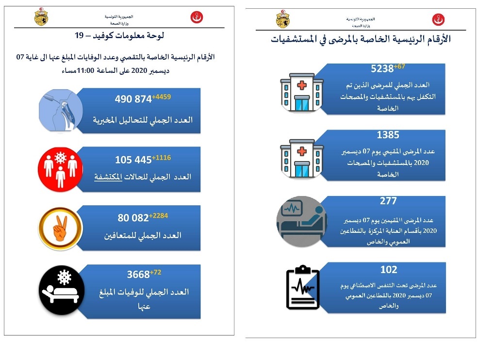 صضة