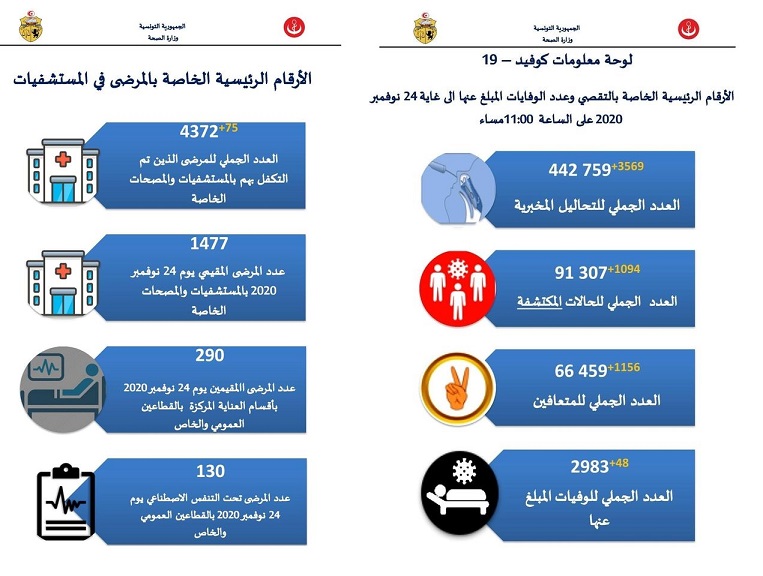 ياسين 