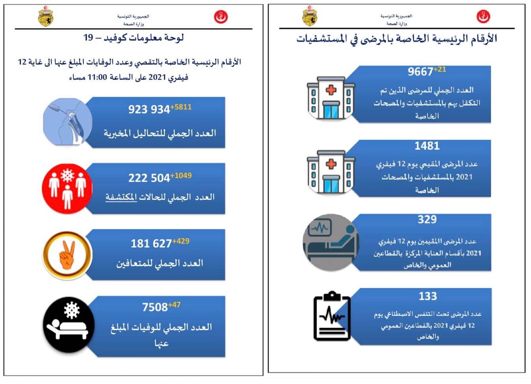 صحة