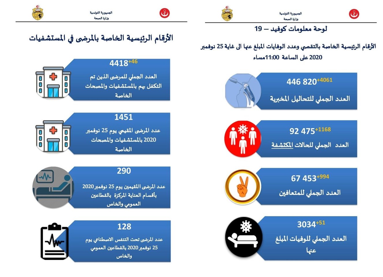 ياسين