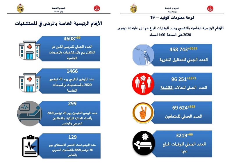 وباء
