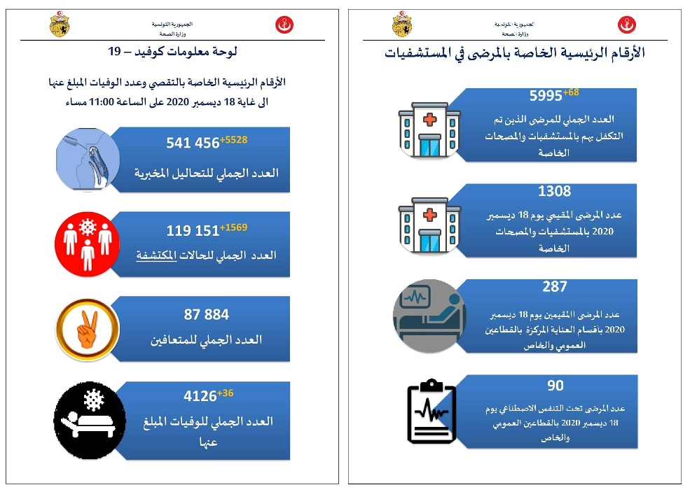 ياسين