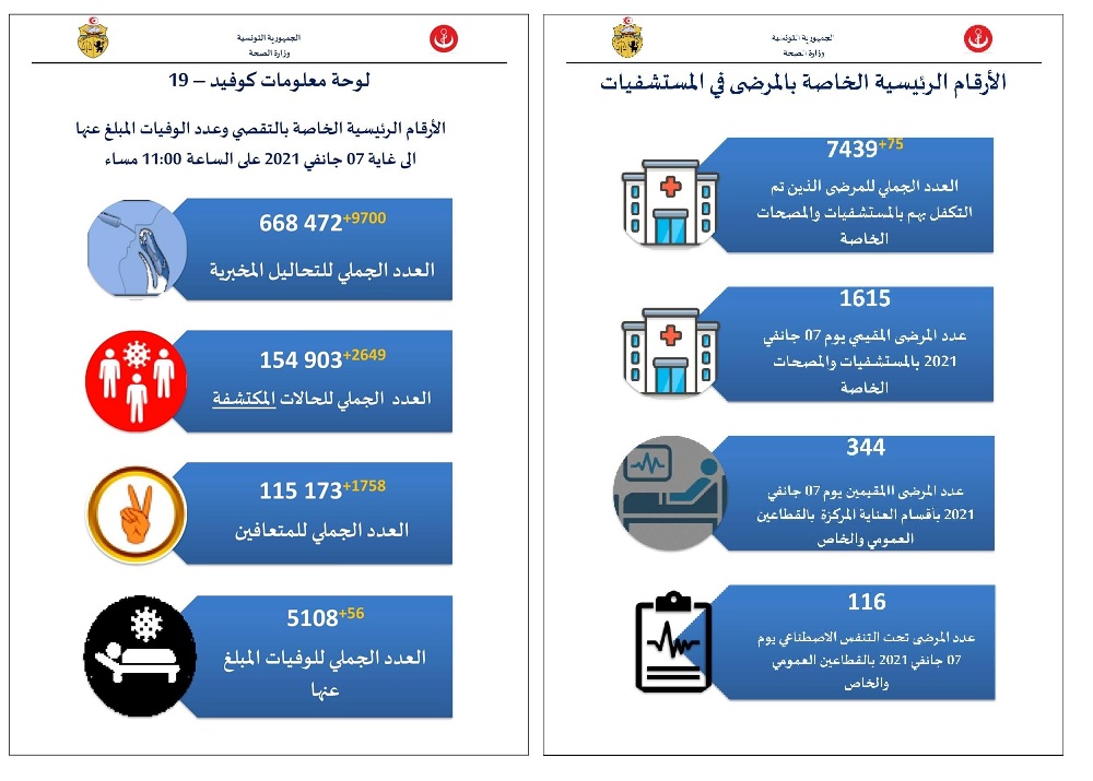صحة