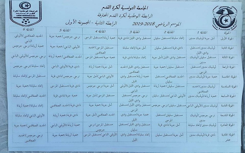 اعلام