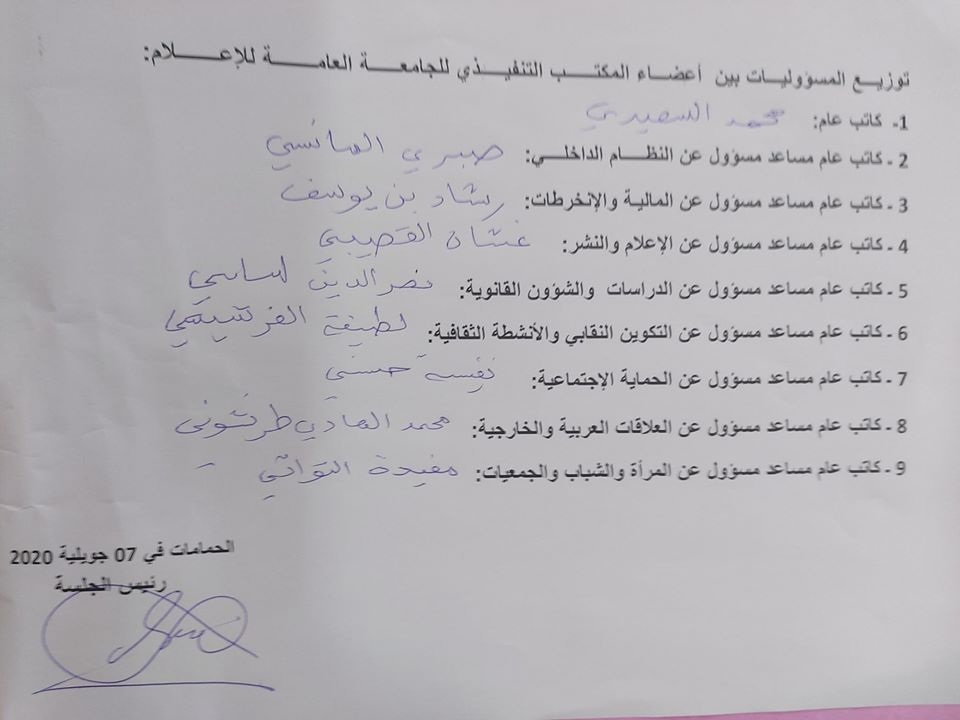 يتشد