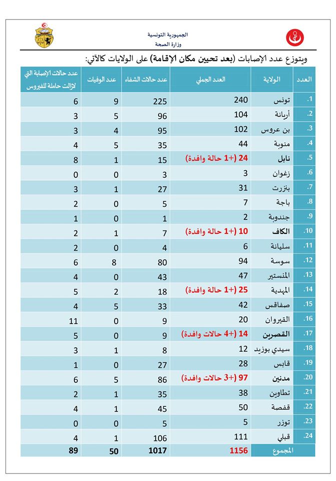 واااا
