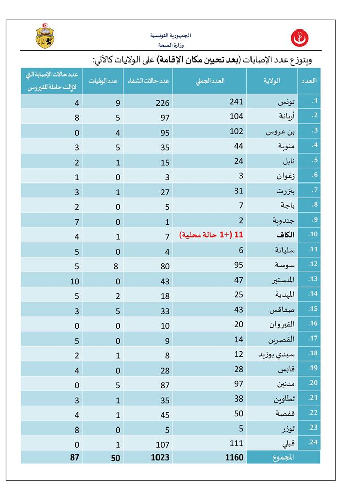 عظمو