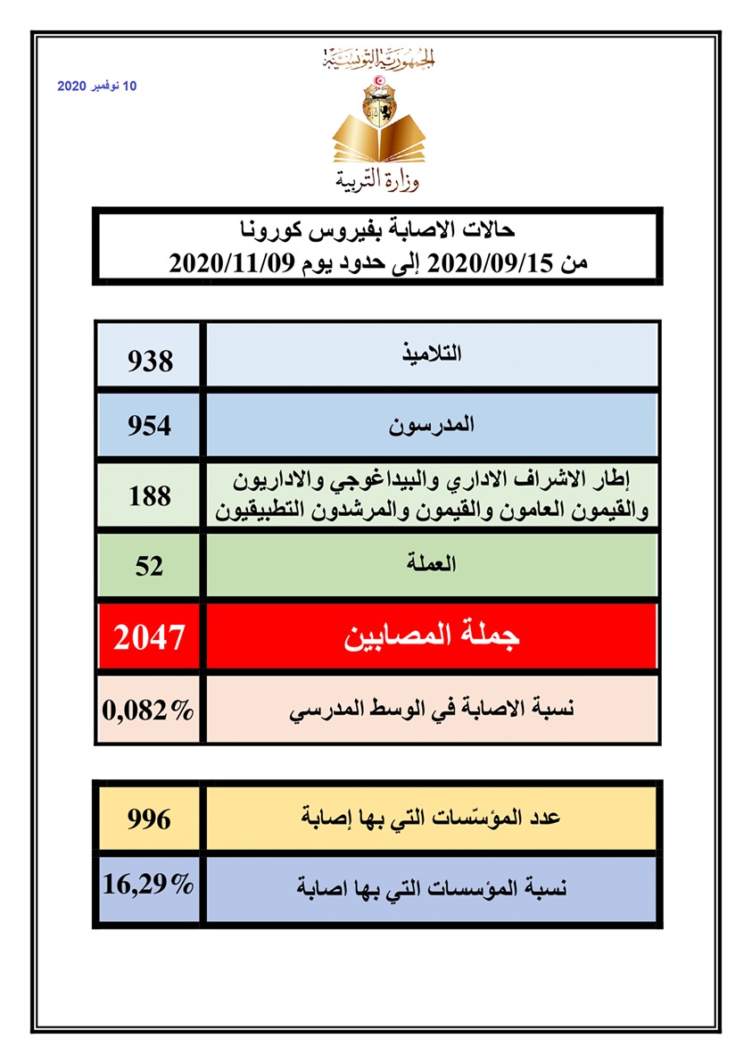 ياسين
