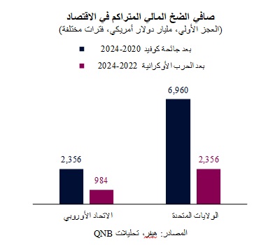 qnb0