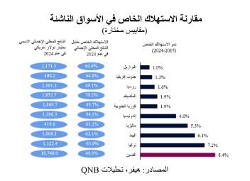 qnb000