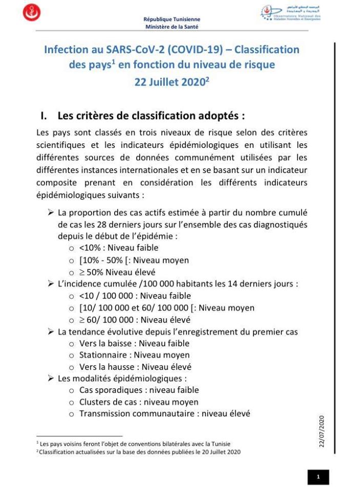 co3