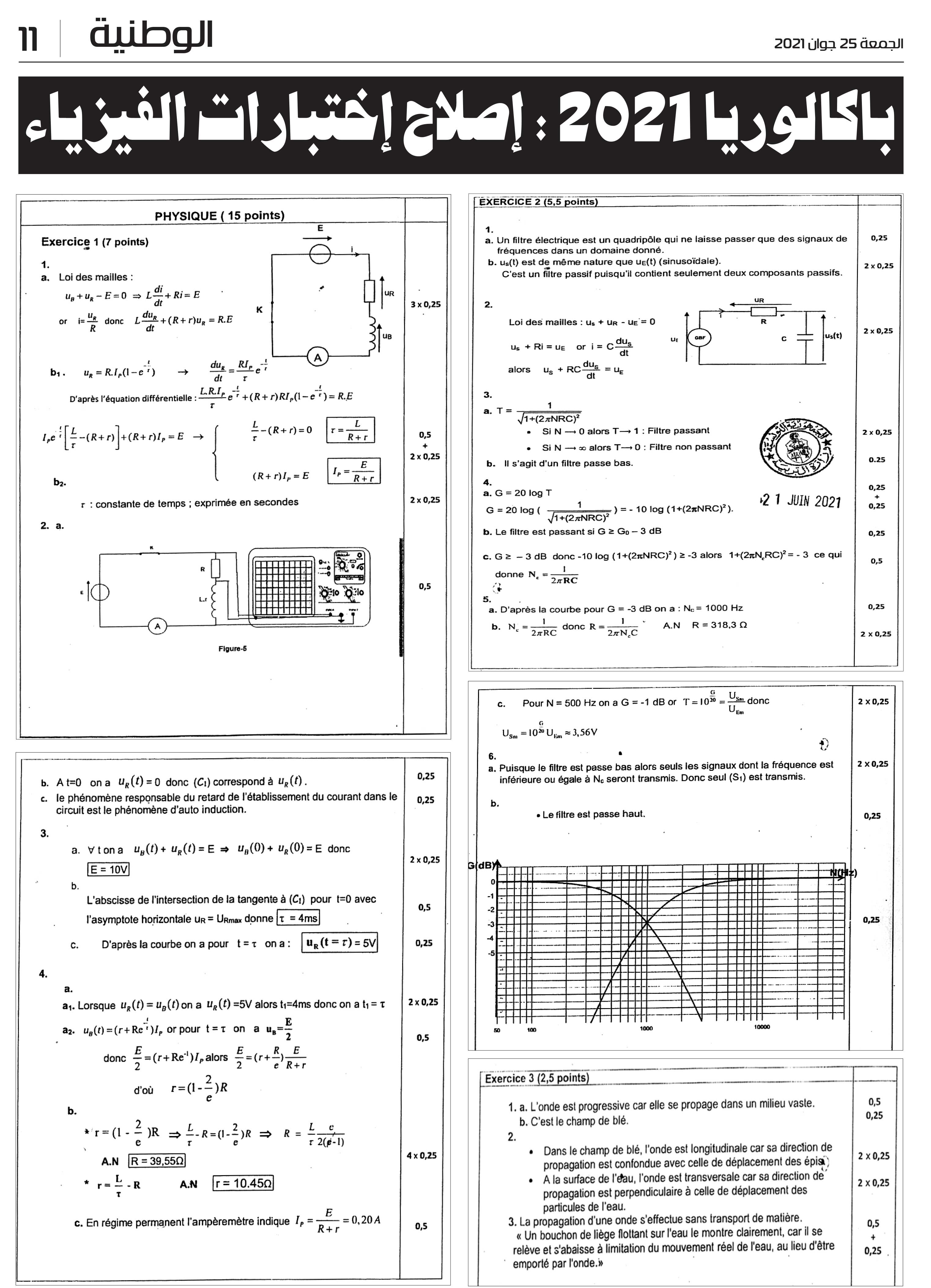 باكالوريا 2021 : إصلاح إختبارات الفيزياء
