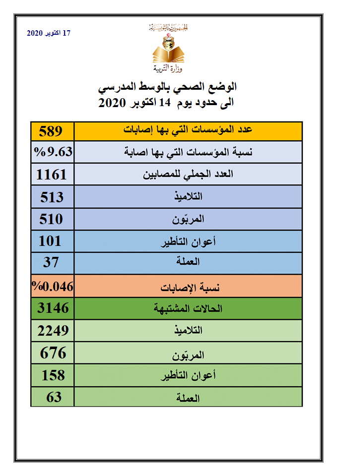 ماو