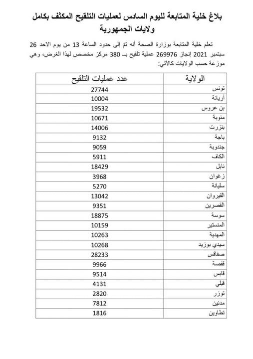 صحة