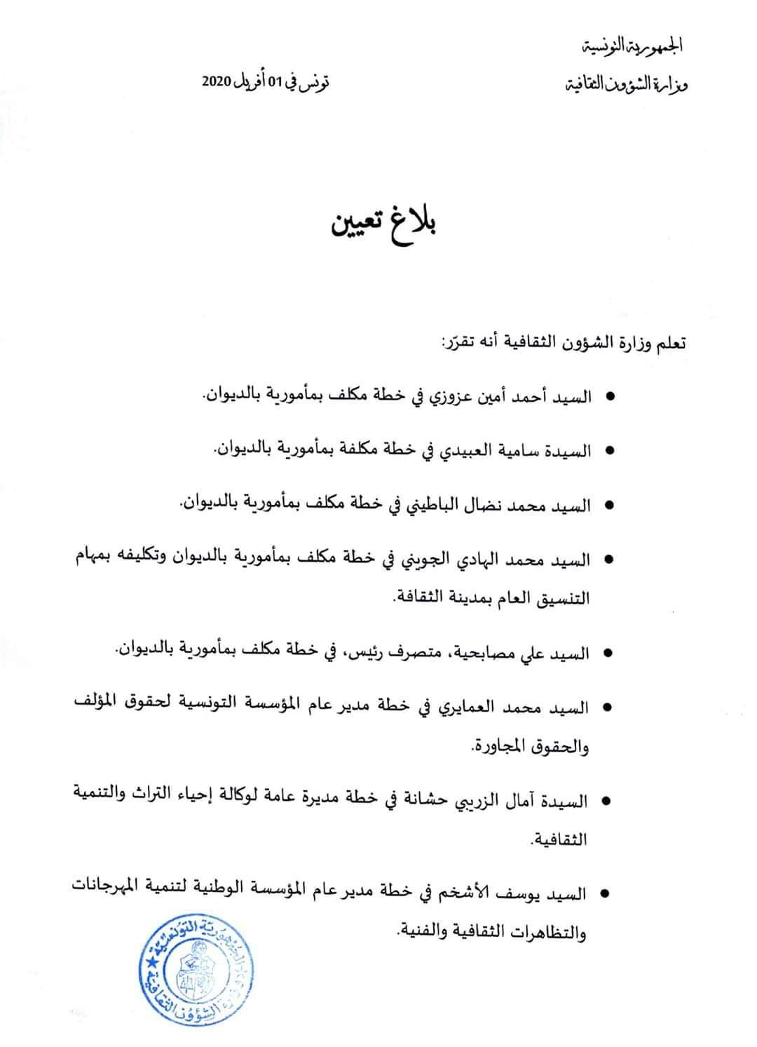 cul2