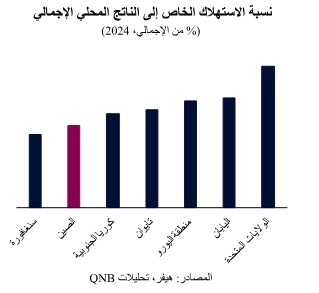 qnb00