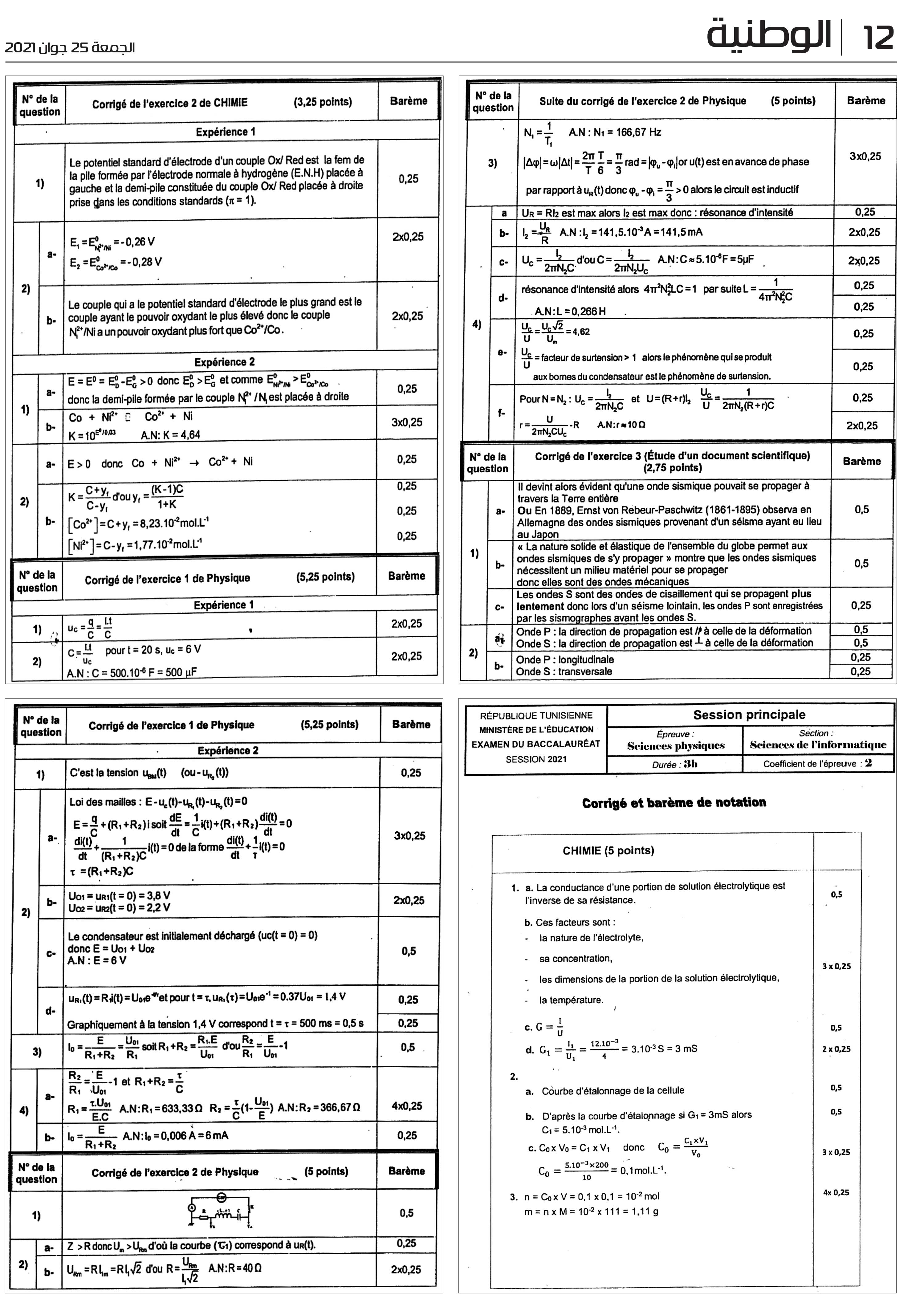 باكالوريا 2021 : إصلاح إختبارات الفيزياء