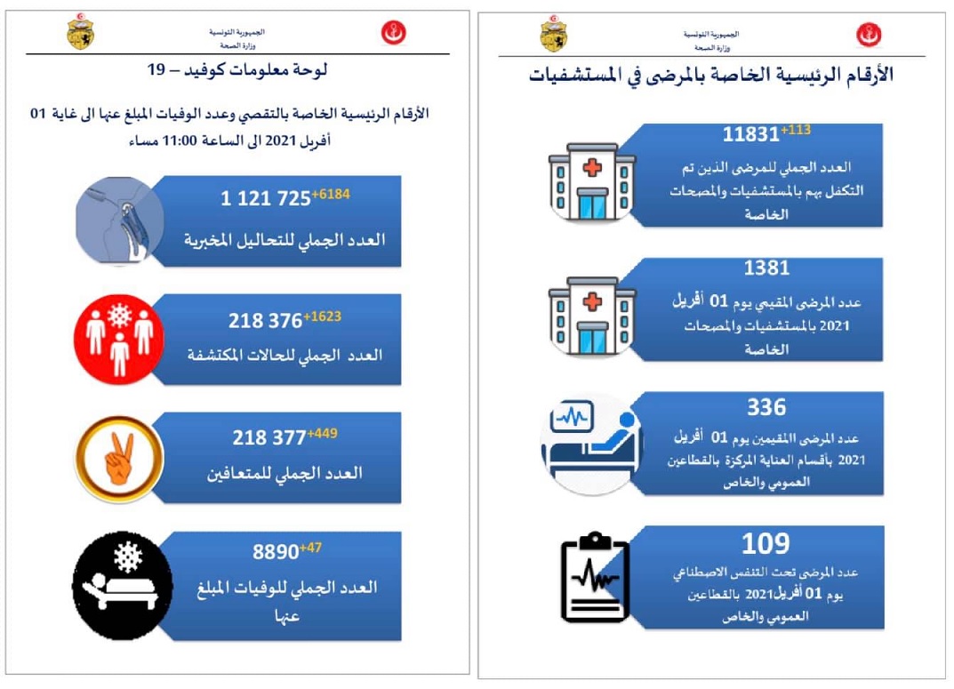 صحة