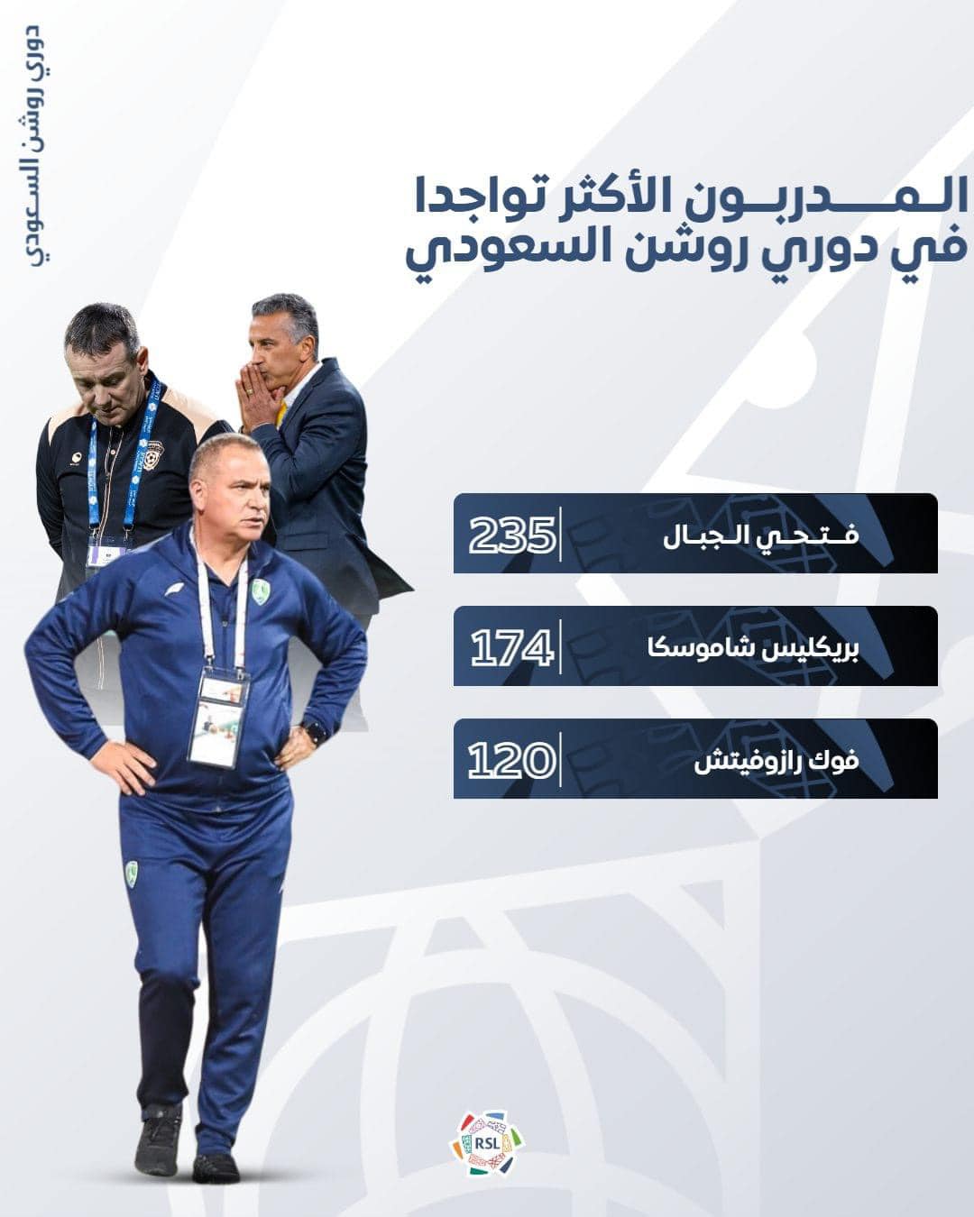 فتحي جبال