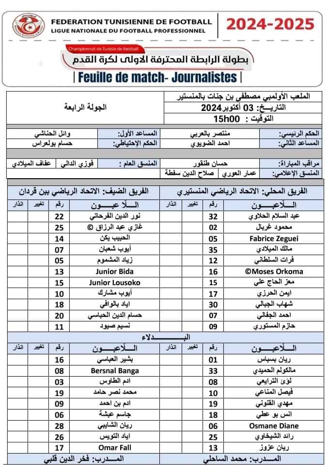 usm.vs.usbg