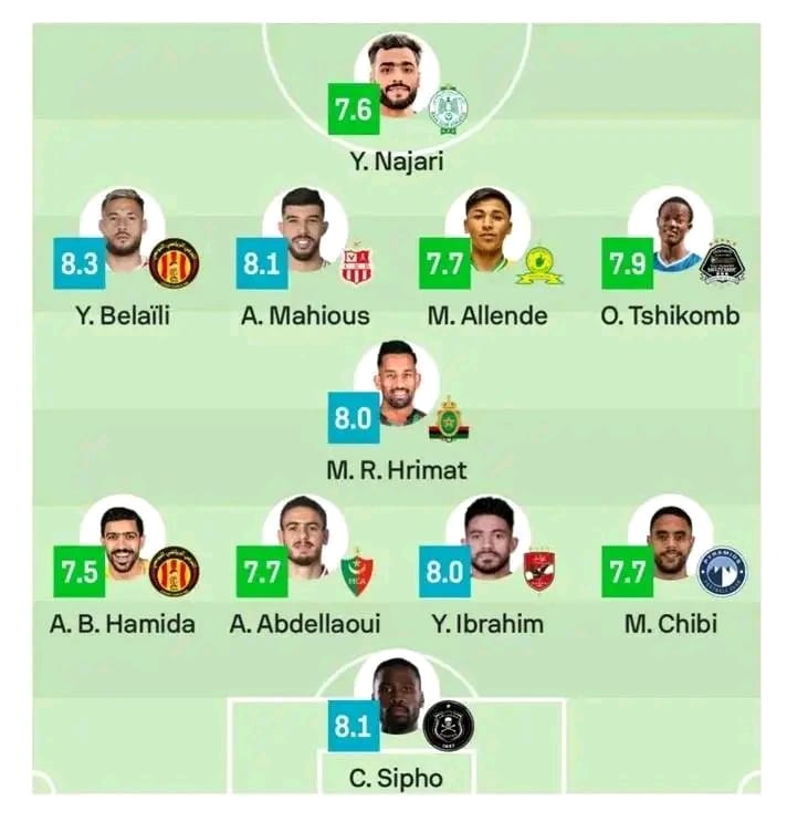 caf.cl
