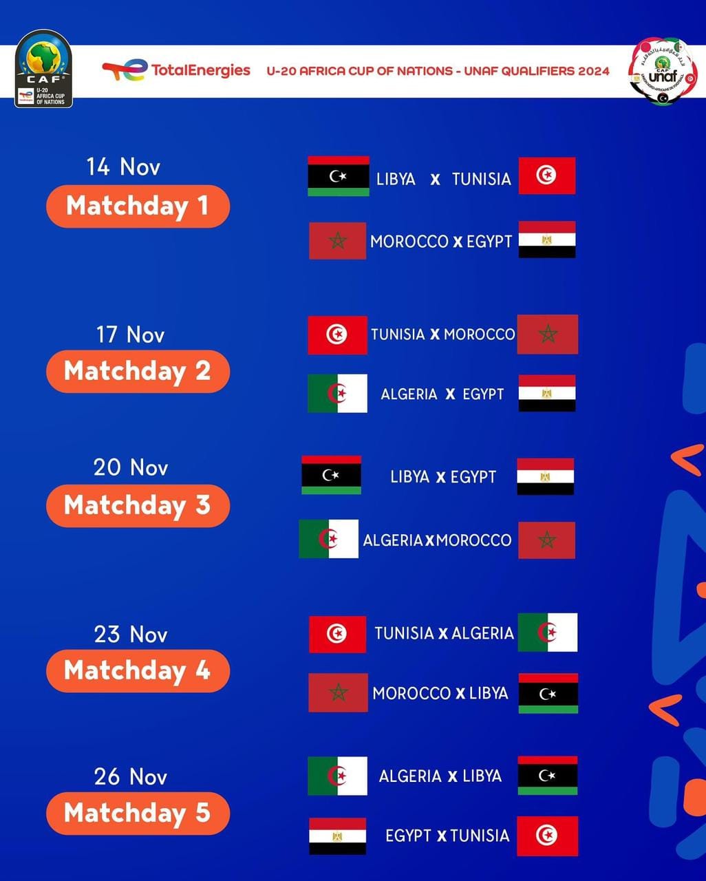 UNAF.U20