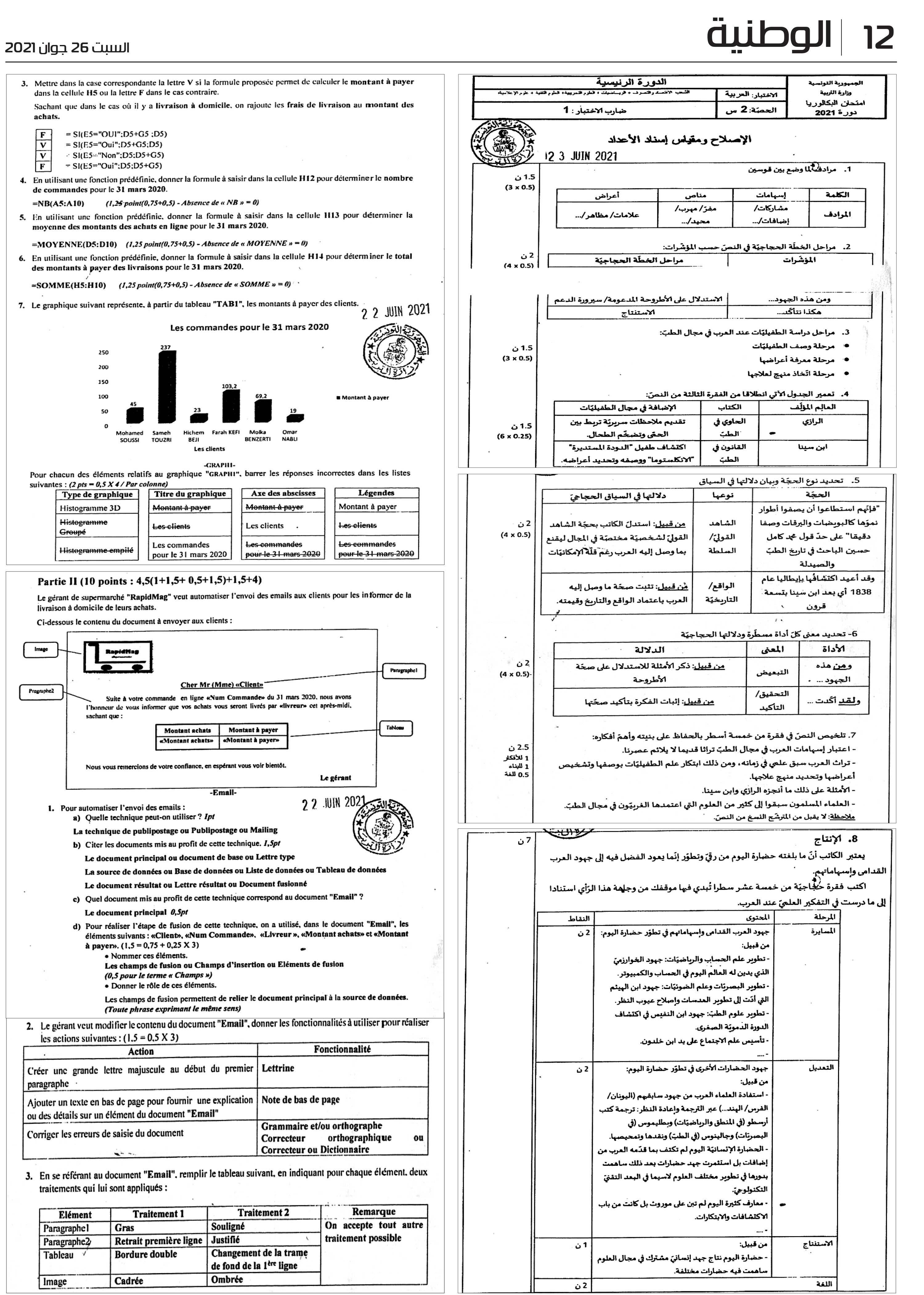 باكالوريا 2021 : إصلاح إختبارات العربية والإعلامية و الأنجليزية