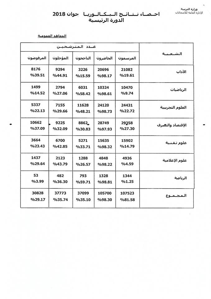 bac1
