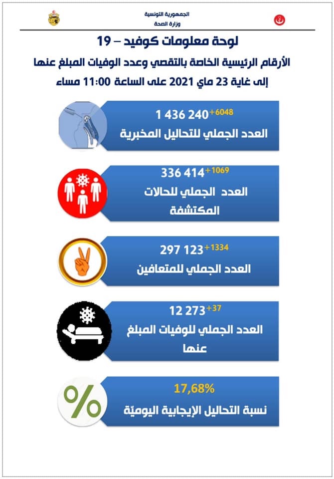 ياسين