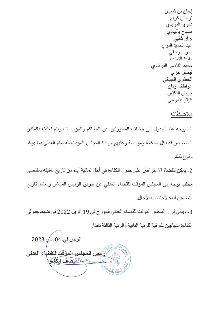 المجلس المؤقت للقضاء العدلي ينشر قرارا في ضبط جدول الكفاءة للترقية