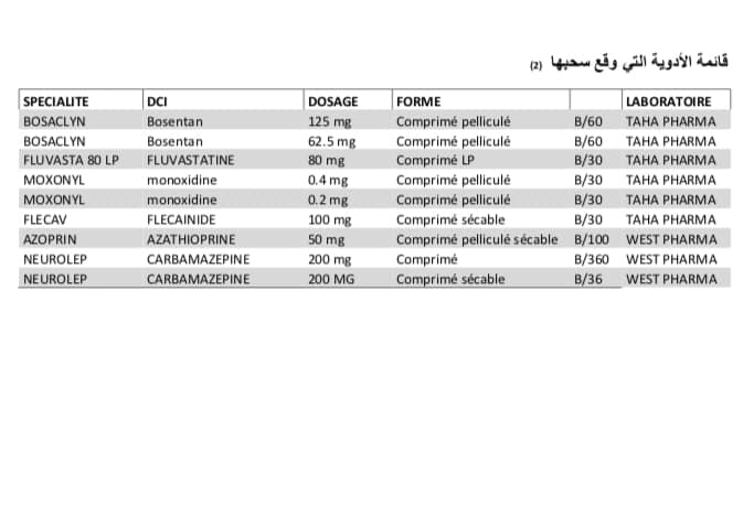 med2