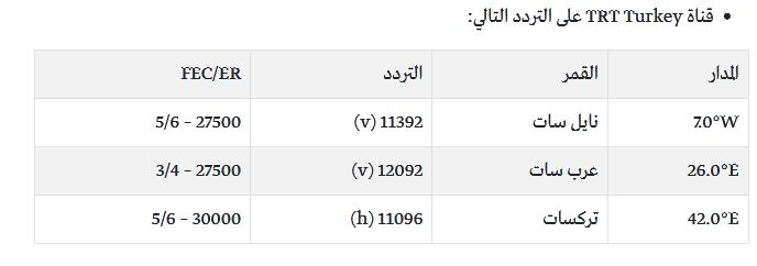 qatar 2022
