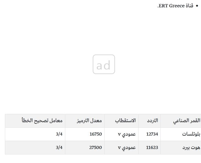 qatar 2022