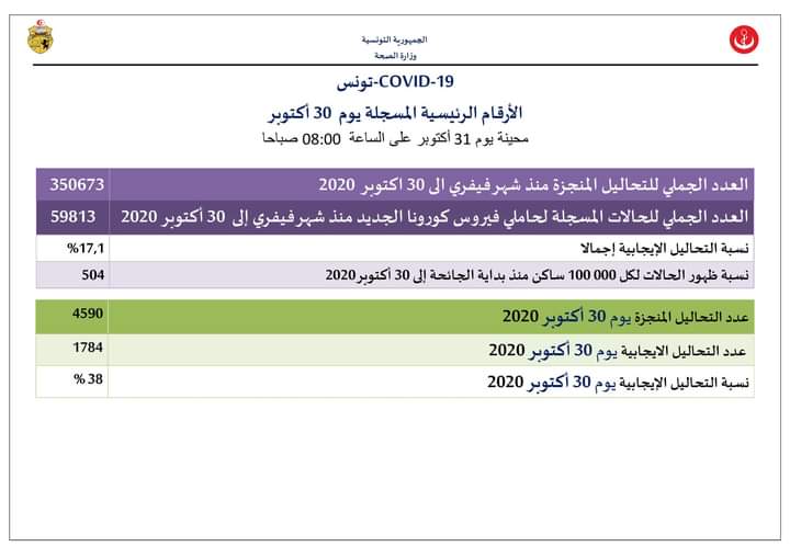 اخن