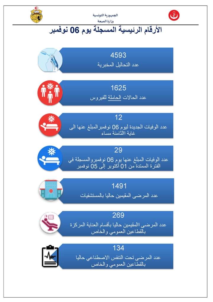 اات