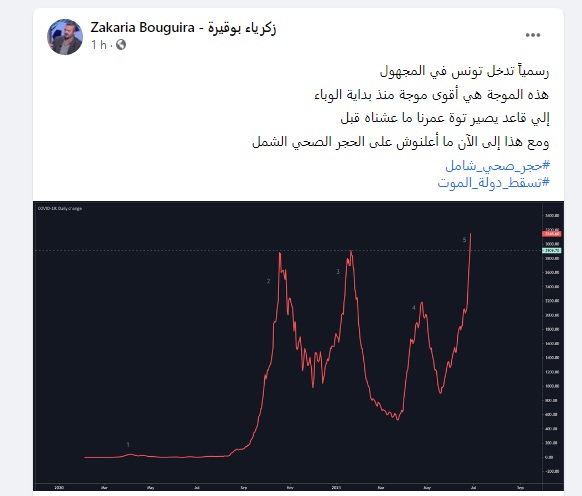 صضة