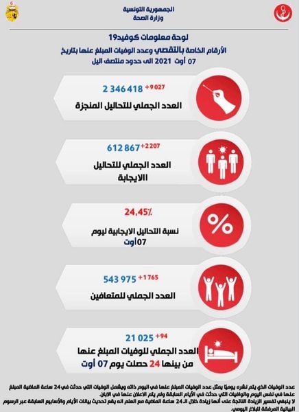 بيان 