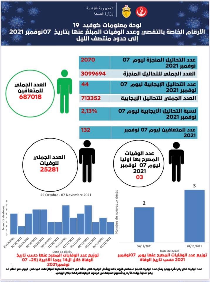 محلي