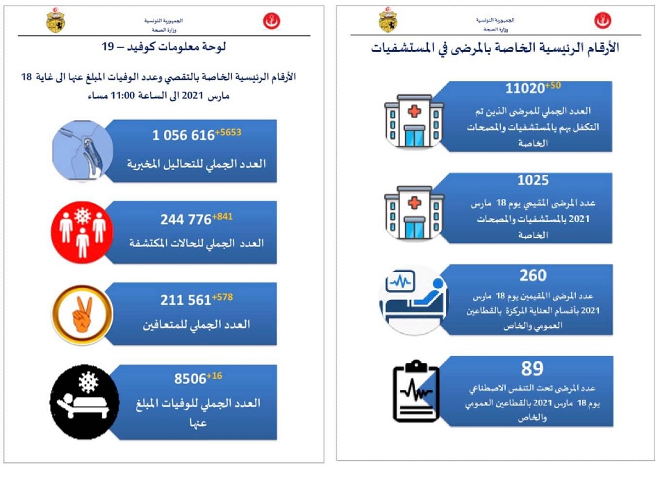 وباء