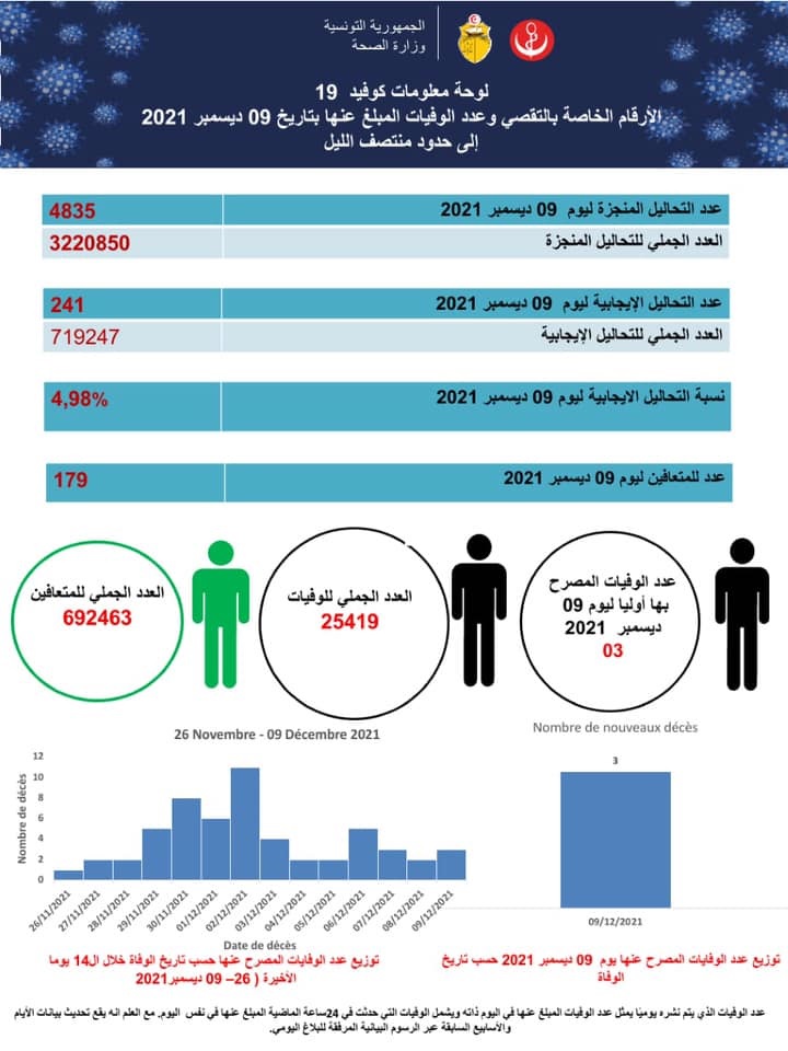 نض
